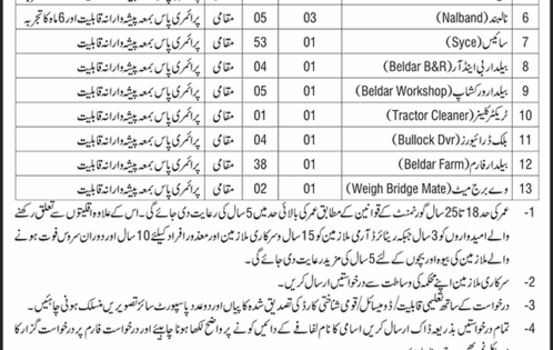 Ad Nawa i Waqt Job 20251214 001